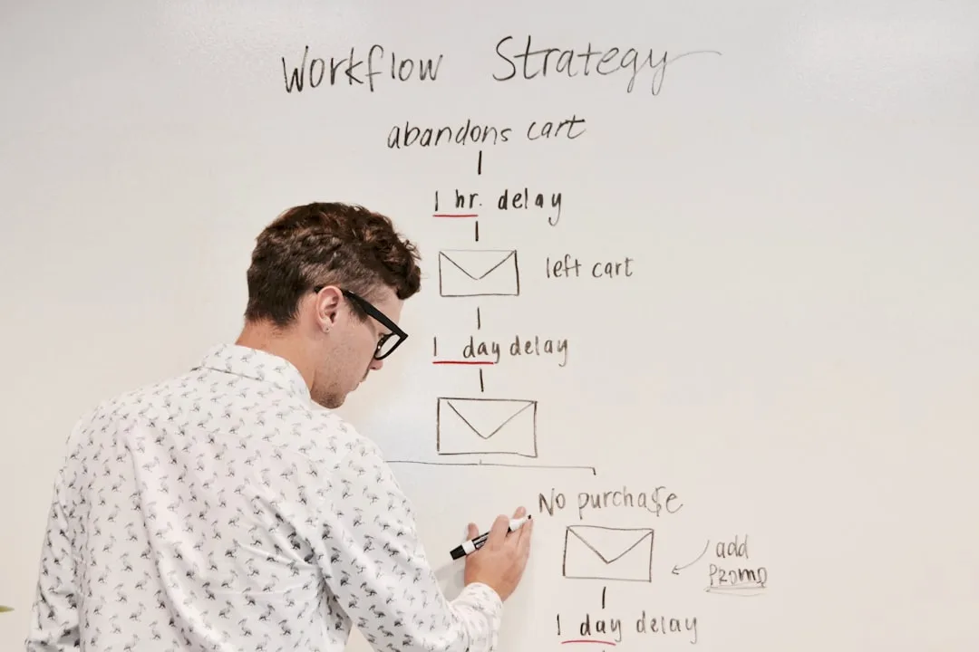 The Art of Strategic Prioritization